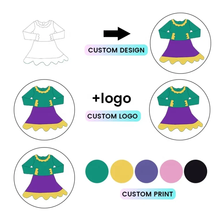 Scalable Kind Yoga Kids Small Batch Production – Maximize Your Retail Margins