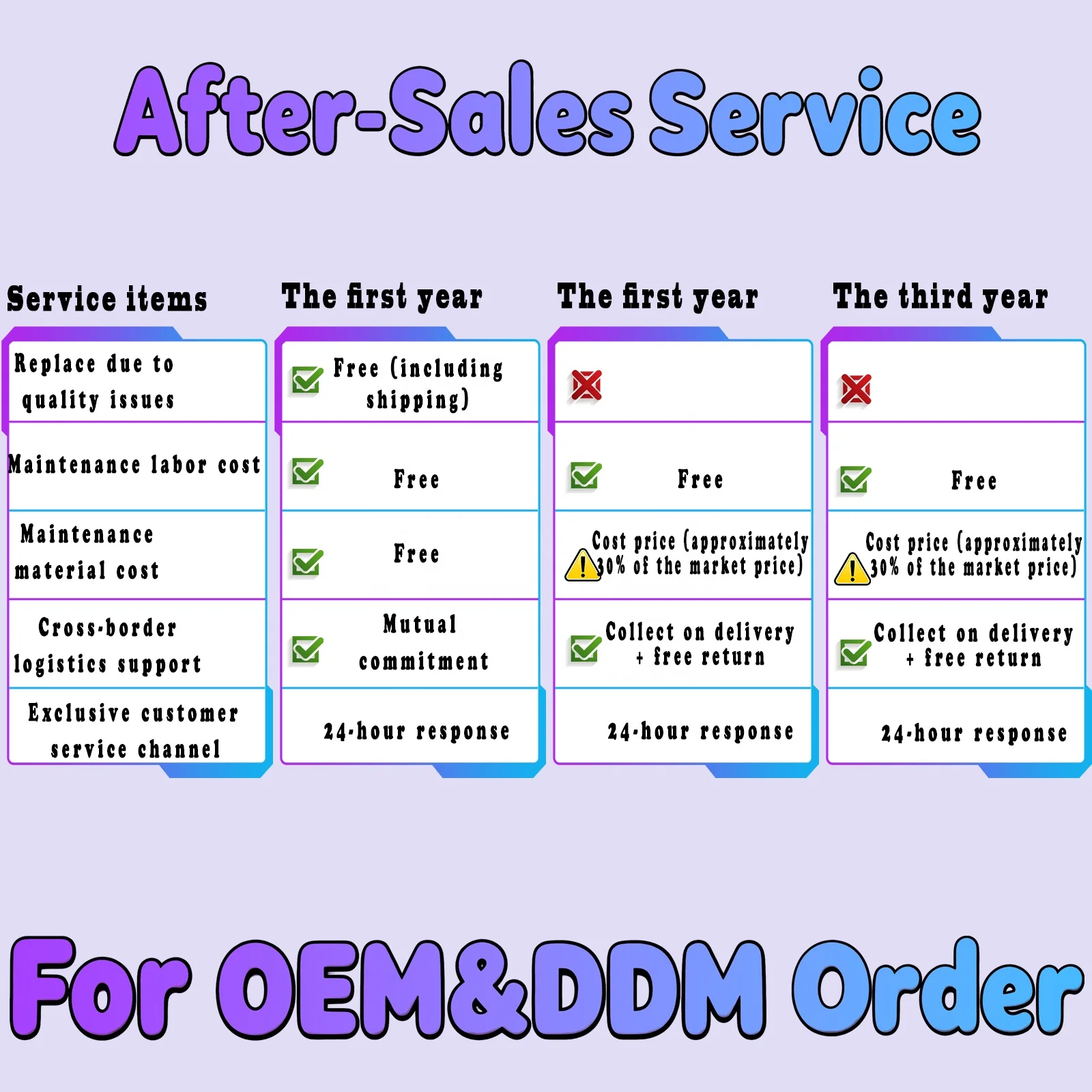 Custom Kids Sports Children Quick-dry Cross Strap Design Yoga Active Wear Girls Outfit Lulu Wholesale Clothing - Image 6