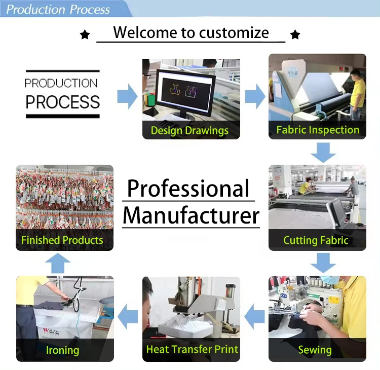 Mass Production Global Yoga Kids Premier Textile Manufacturers Scalable Solutions for Big